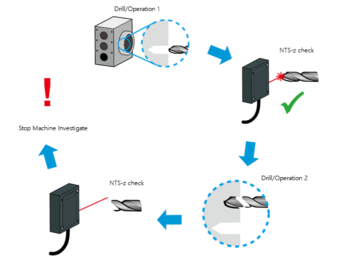 1695005104217056.png en1.png