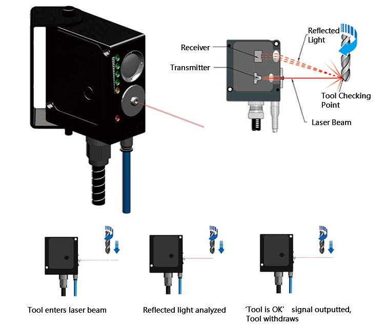 1695005639920040.png en2.png